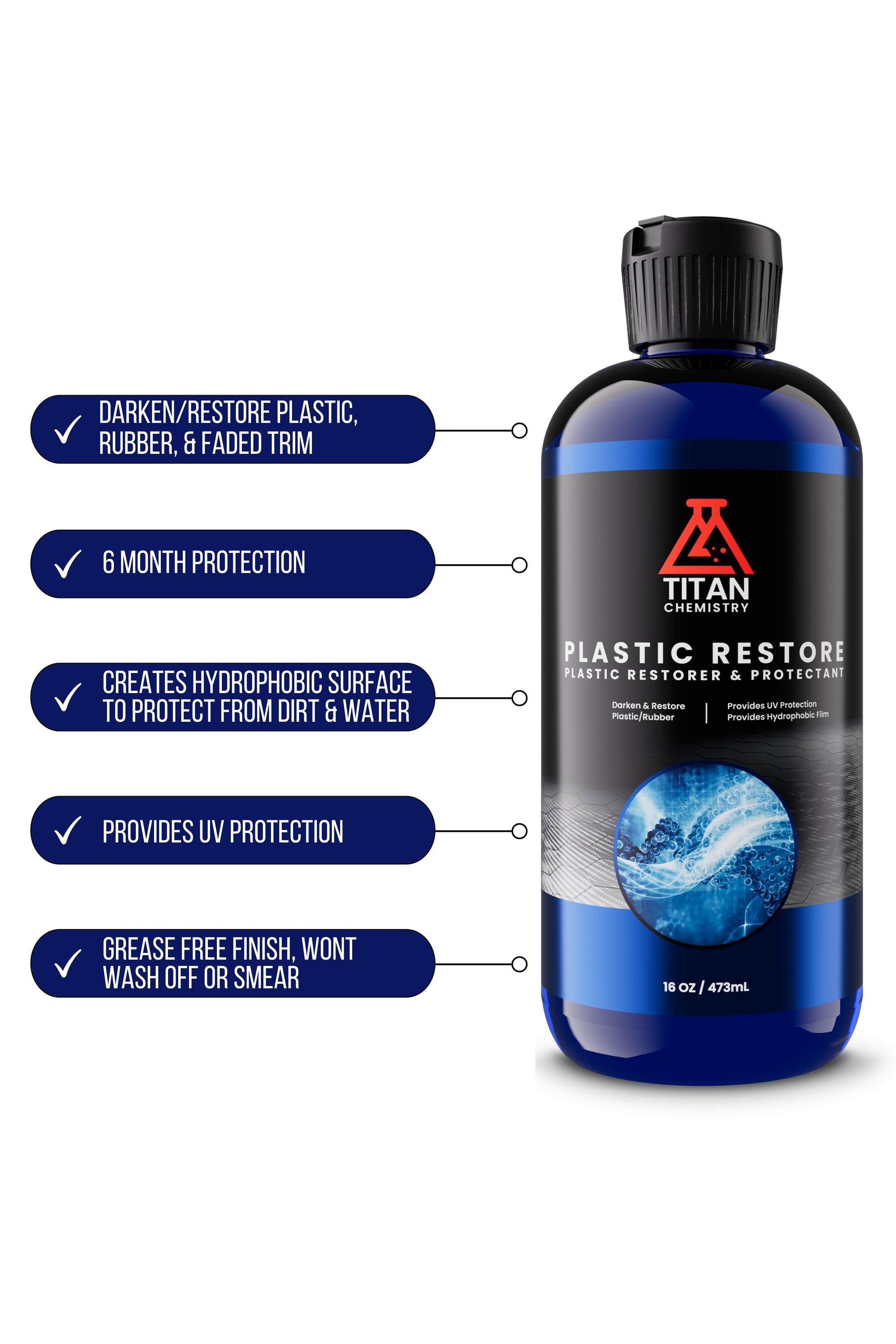 Plastic Restore - Plastic Restorer & Protectant