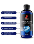 Plastic Restore - Plastic Restorer & Protectant
